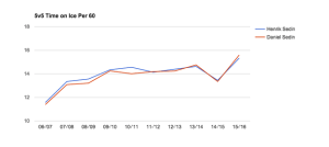 Screen Shot 2015-10-27 at 10.31.52 AM