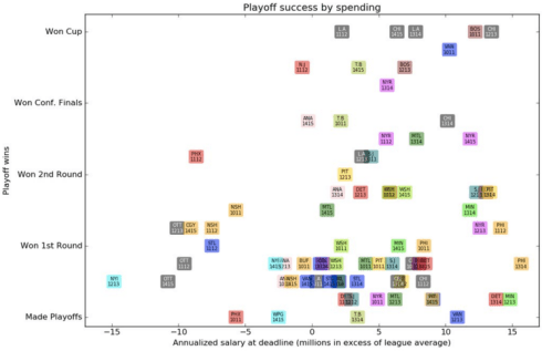 Screen Shot 2016-03-19 at 3.38.52 PM.png