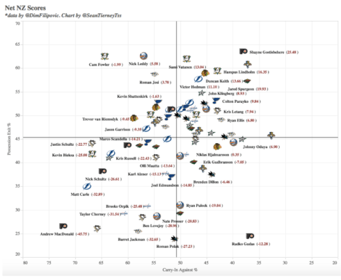 Screen Shot 2016-06-10 at 8.11.04 AM