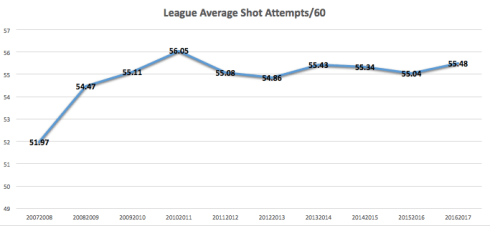 Screen Shot 2016-11-21 at 9.21.36 AM.png